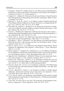 Коллаген, эластин, гиалуроновая кислота в молекулярной косметологии — фото, картинка — 24