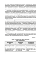 Формирование образных представлений в процессе обучения истории Беларуси. 6-7 классы — фото, картинка — 6