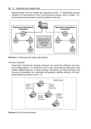 Linkerd на практике — фото, картинка — 21