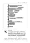 Linkerd на практике — фото, картинка — 26